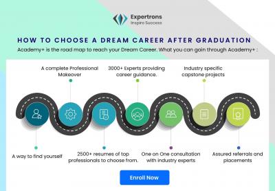 How To Choose A Dream Career After Graduation........ - Img 1