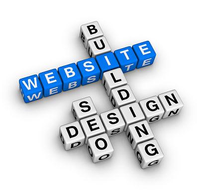 Website Design Coimbatore | Logo Design Company Coimbatore - Avanexa Technologies - Img 2