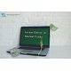 Online SIP Investment, Best Mutual Funds in India