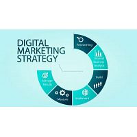 Advance Digital marketing strategies