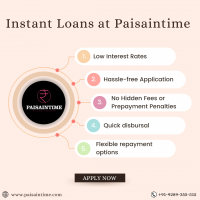 Instant Personal loans upto Rs. 1 Lakh | Apply now for instant loans