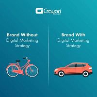 Web Design, Web Development, Digital Marketing in Mumbai | Crayon InfoTech